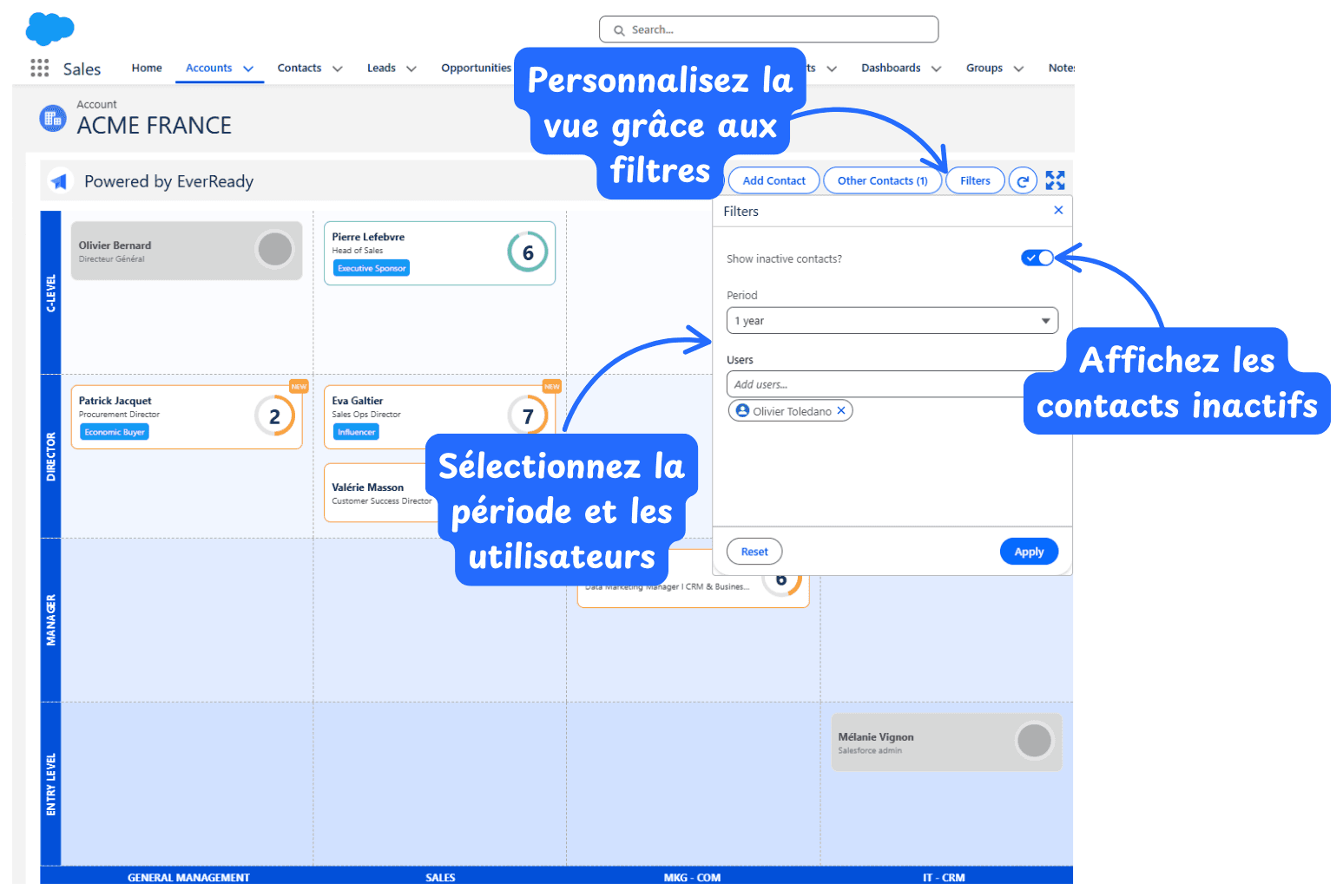 Le panneau Filters de la Powermap : afficher les contacts inactifs, période et utilisateurs