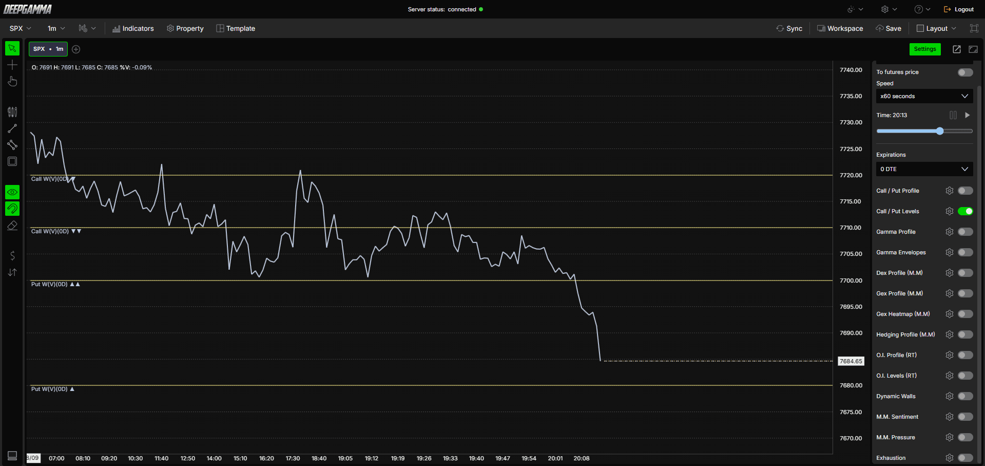 Option Levels - DeepGamma Web. Platform interface screenshot 1.