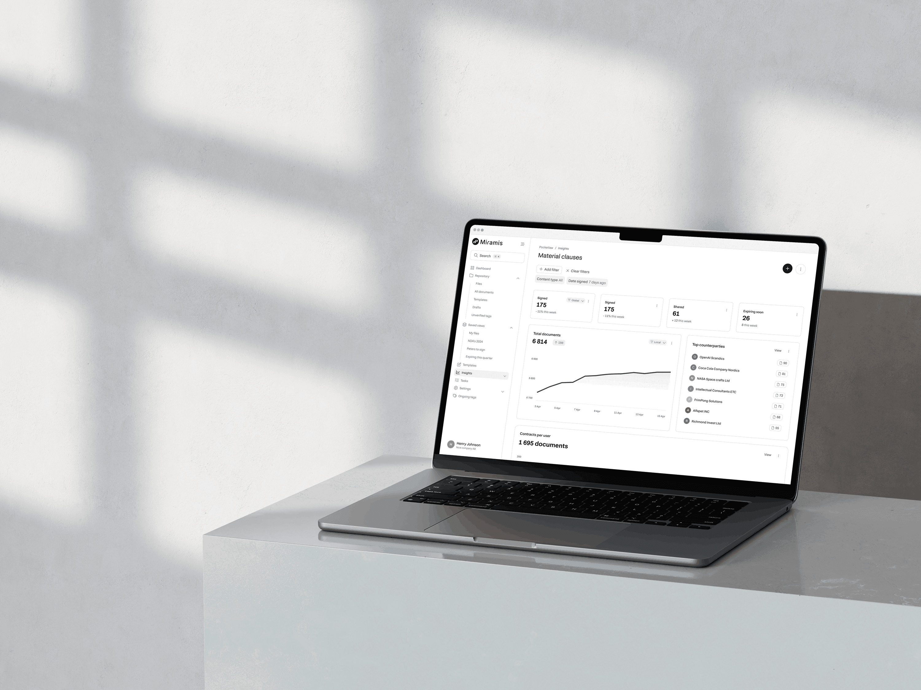 AI-based contract management software Pocketlaw for businesses of all sizes (small, medium, large), showcasing a user-friendly dashboard that streamlines legal workflow for clients and customers with options to create, review, and upload documents, access templates, and monitor document statistics.