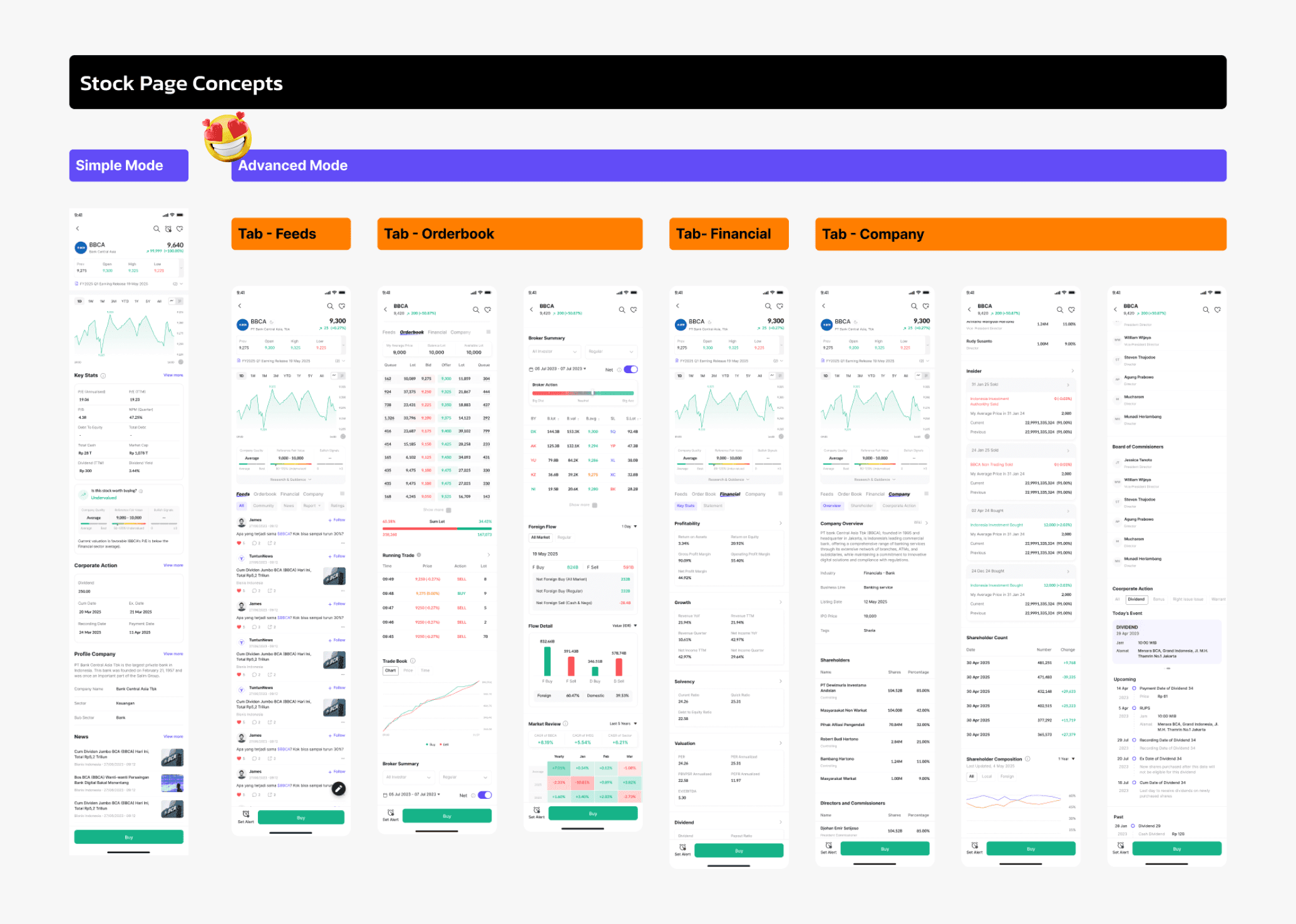 Early concept exploration for Tuntun Individual Stock product design