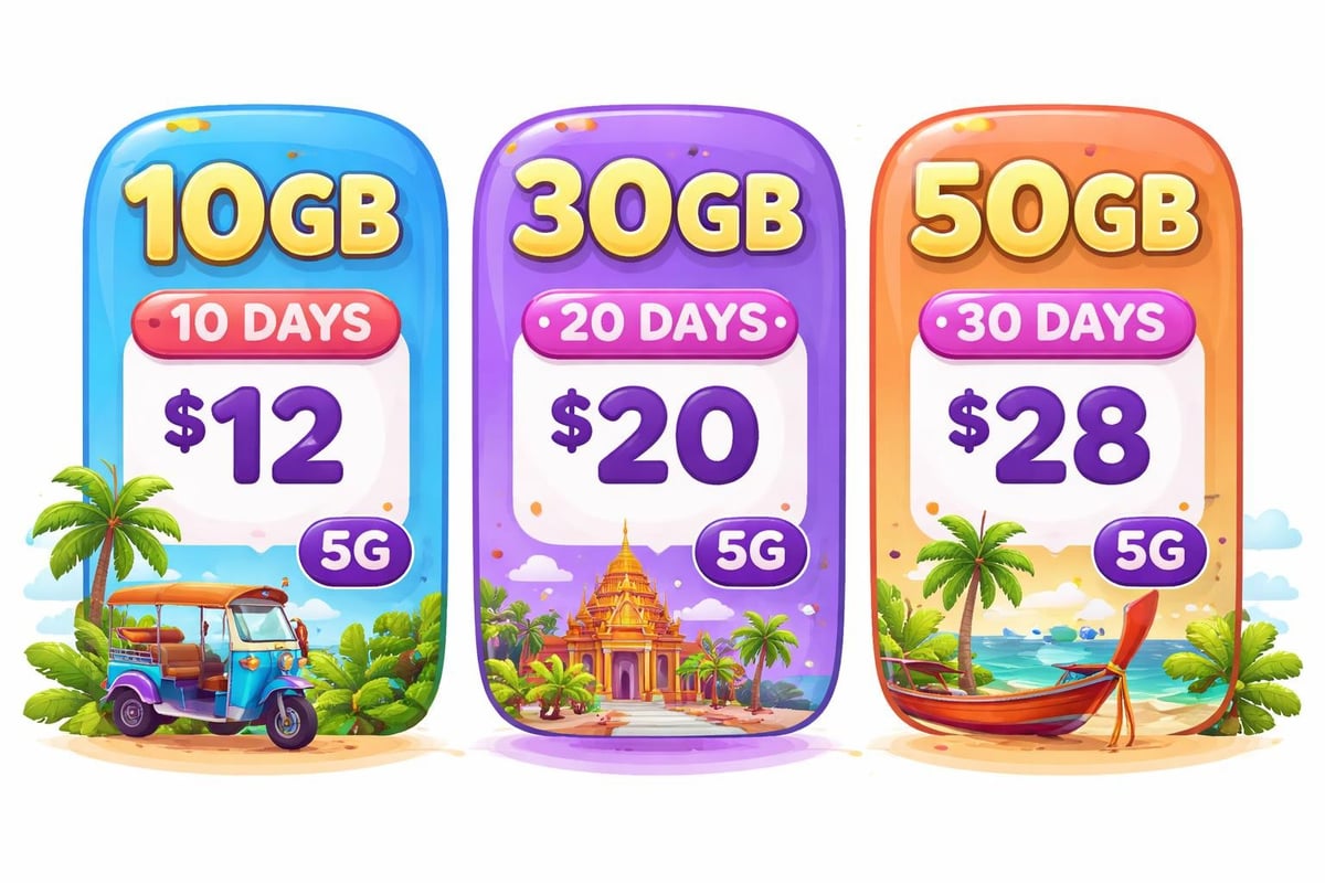 Dtac eSIM package comparison