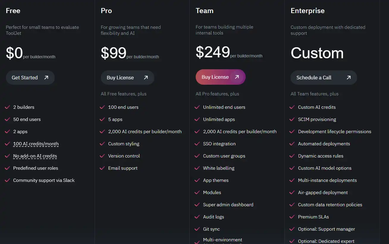 Tooljet Pricing SelfhostedPlan