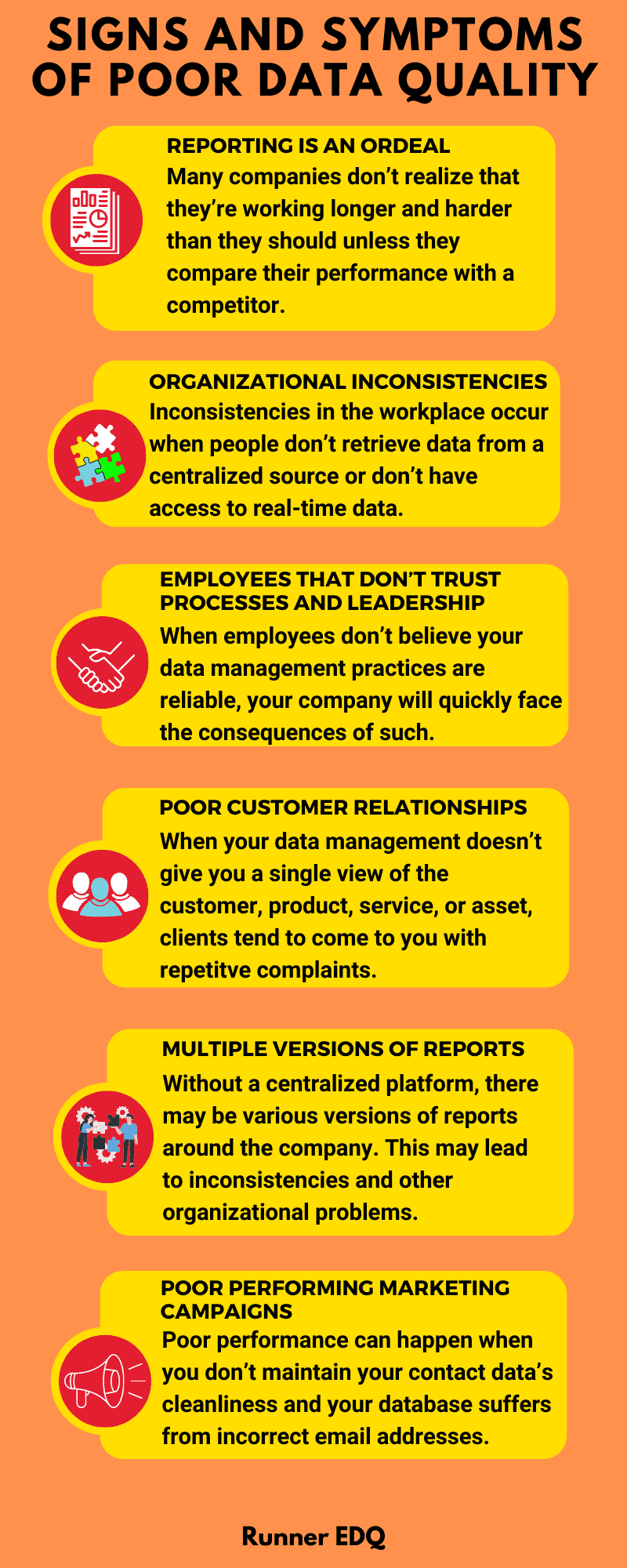 Contact Data Validity Infographic