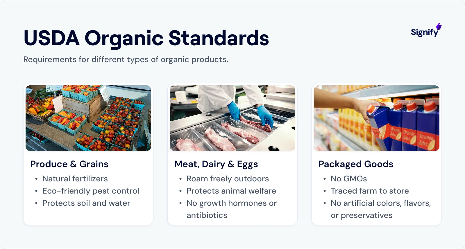 usda organic standards