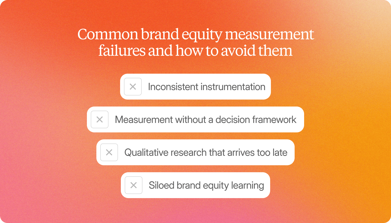 A list graphic on a warm orange-to-pink gradient background, headed "Common brand equity measurement failures and how to avoid them" in white serif text. Four white rounded-rectangle items are stacked vertically in a slightly staggered layout, each preceded by a small rounded square containing a grey × icon: "Inconsistent instrumentation," "Measurement without a decision framework," "Qualitative research that arrives too late," and "Siloed brand equity learning."