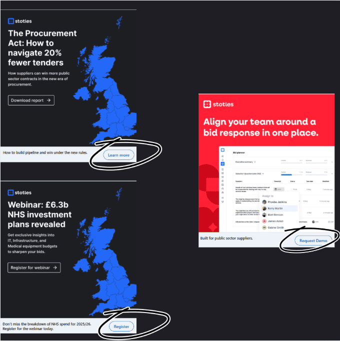 Marketing Spotlight: Stotles Marketing Strategy Paid Advertising Strategy