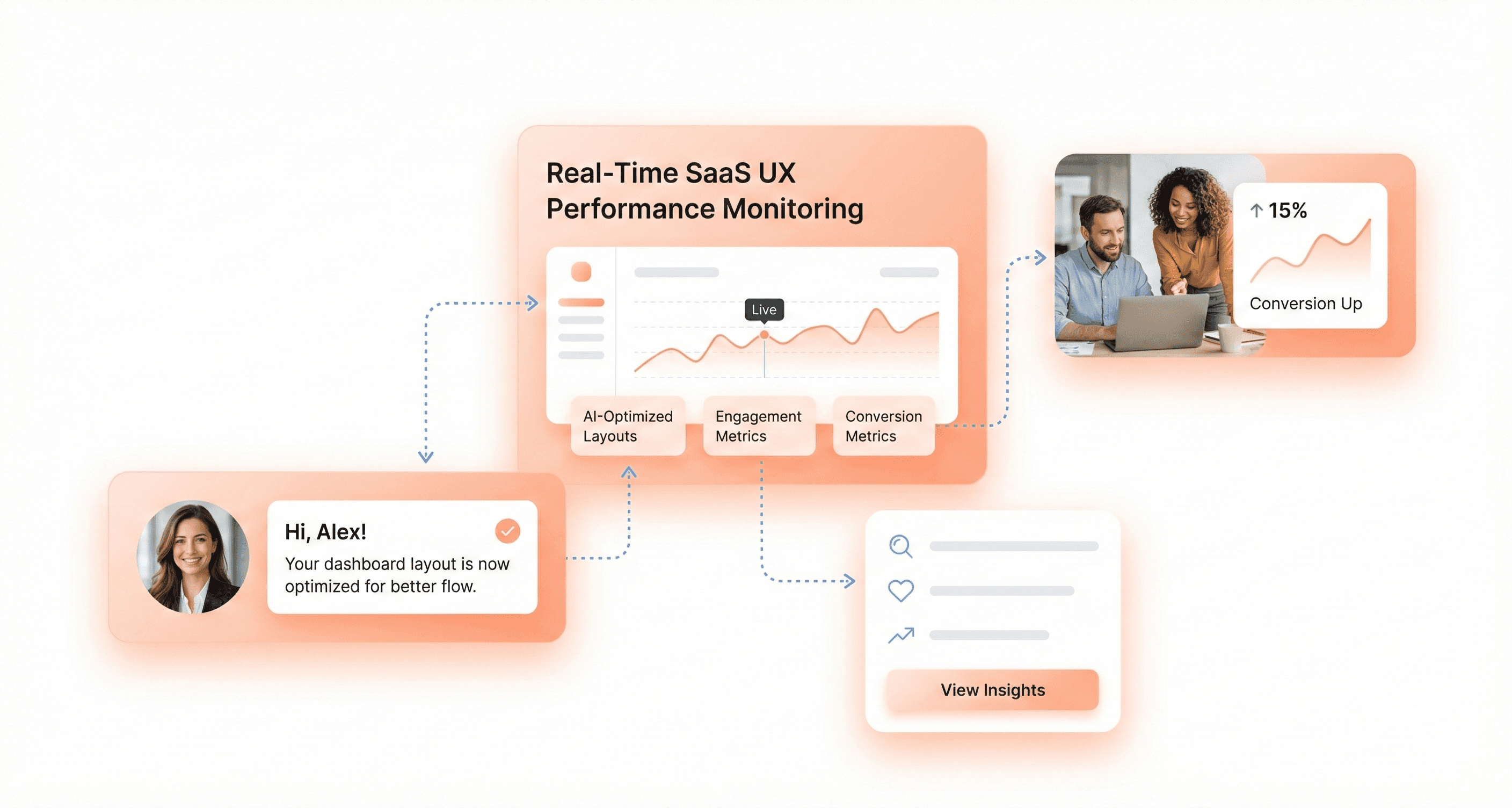 Real-time UX performance monitoring where AI analyzes user engagement data to continuously optimize SaaS interfaces.