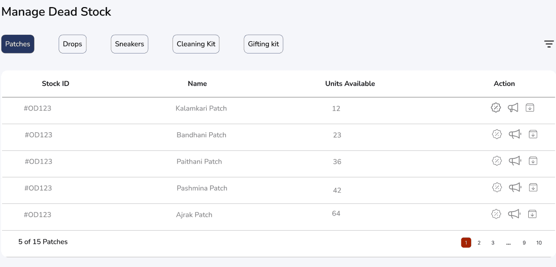 Before: a table row showing every action icon at once