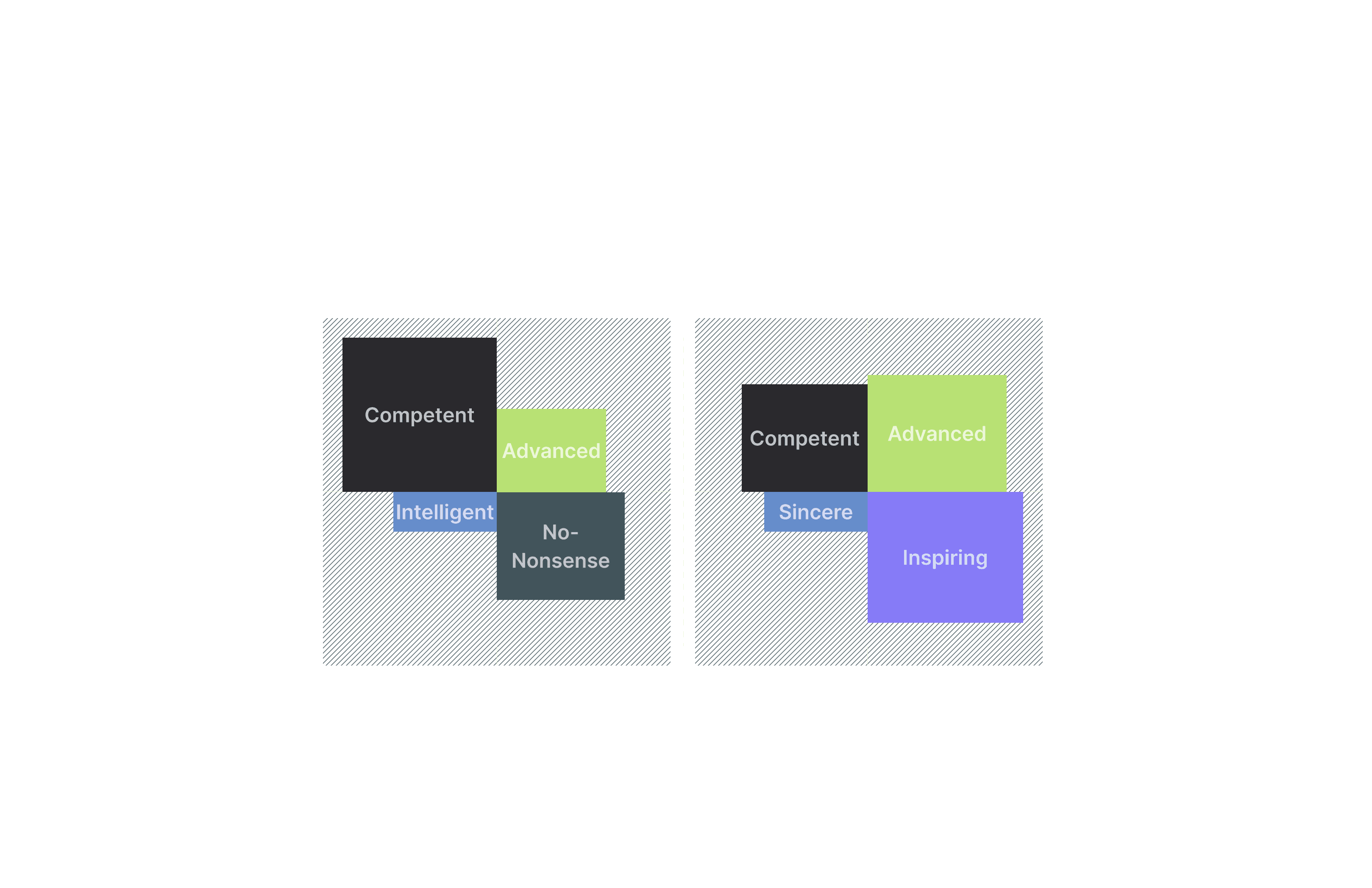 Jobsearch | The Department of Employment and Workplace Relations