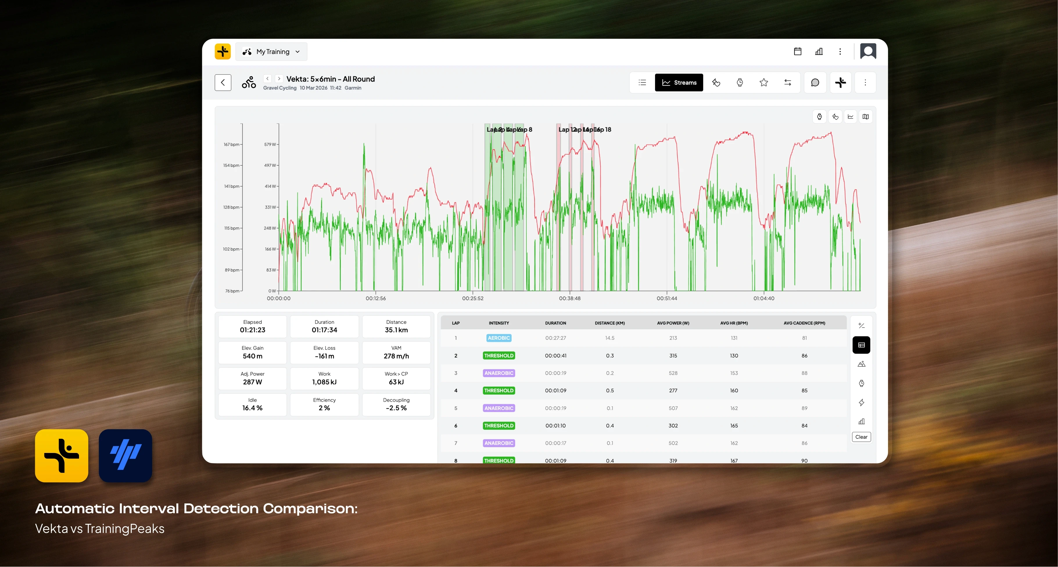 Automatic Interval Detection Comparison: Vekta vs TrainingPeaks
