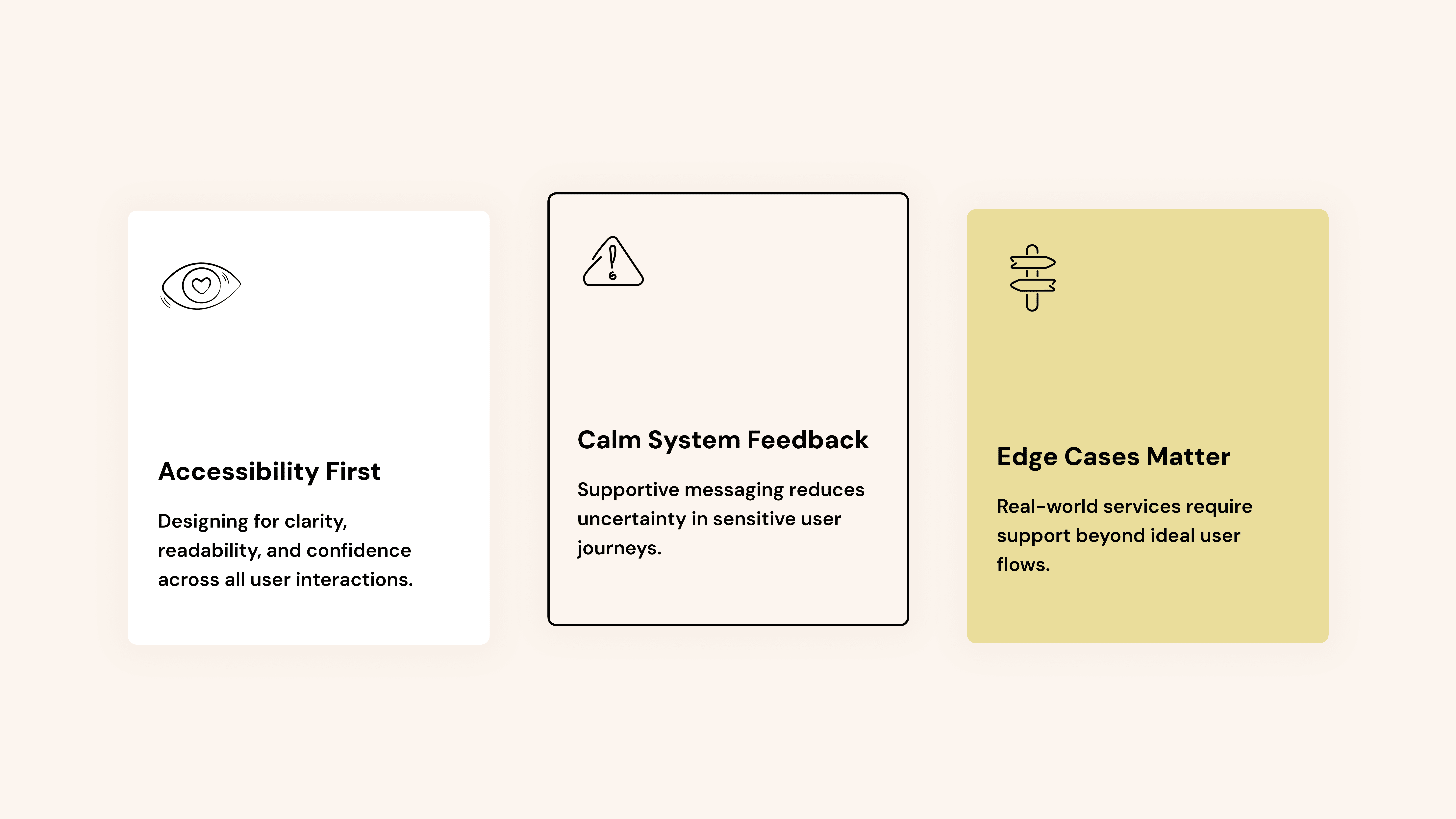 A graphic showcasing three design principles in a card layout: "Accessibility First" (designing for clarity and confidence), "Calm System Feedback" (supportive messaging in sensitive journeys), and "Edge Cases Matter" (support beyond ideal user flows).