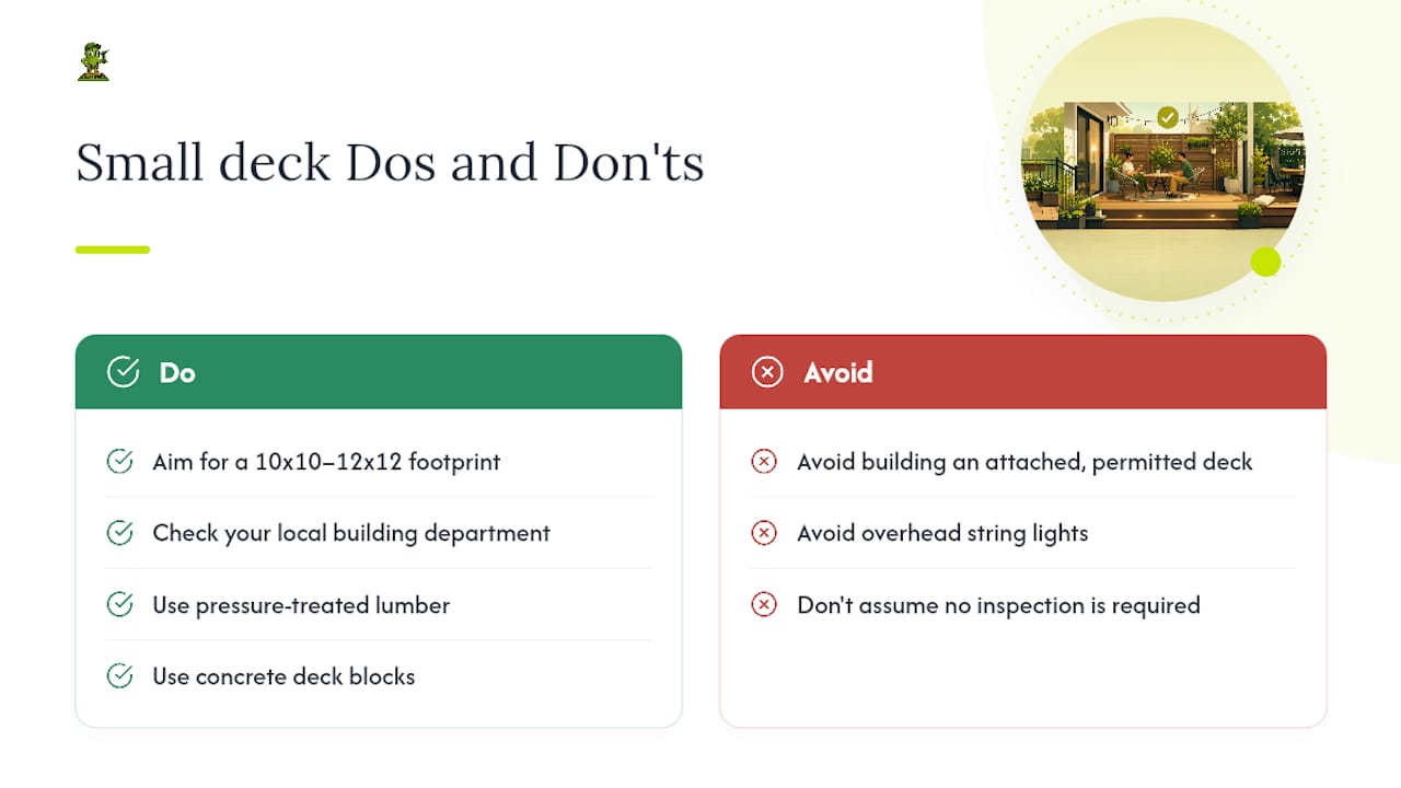 Frequently Asked Questions — overview diagram