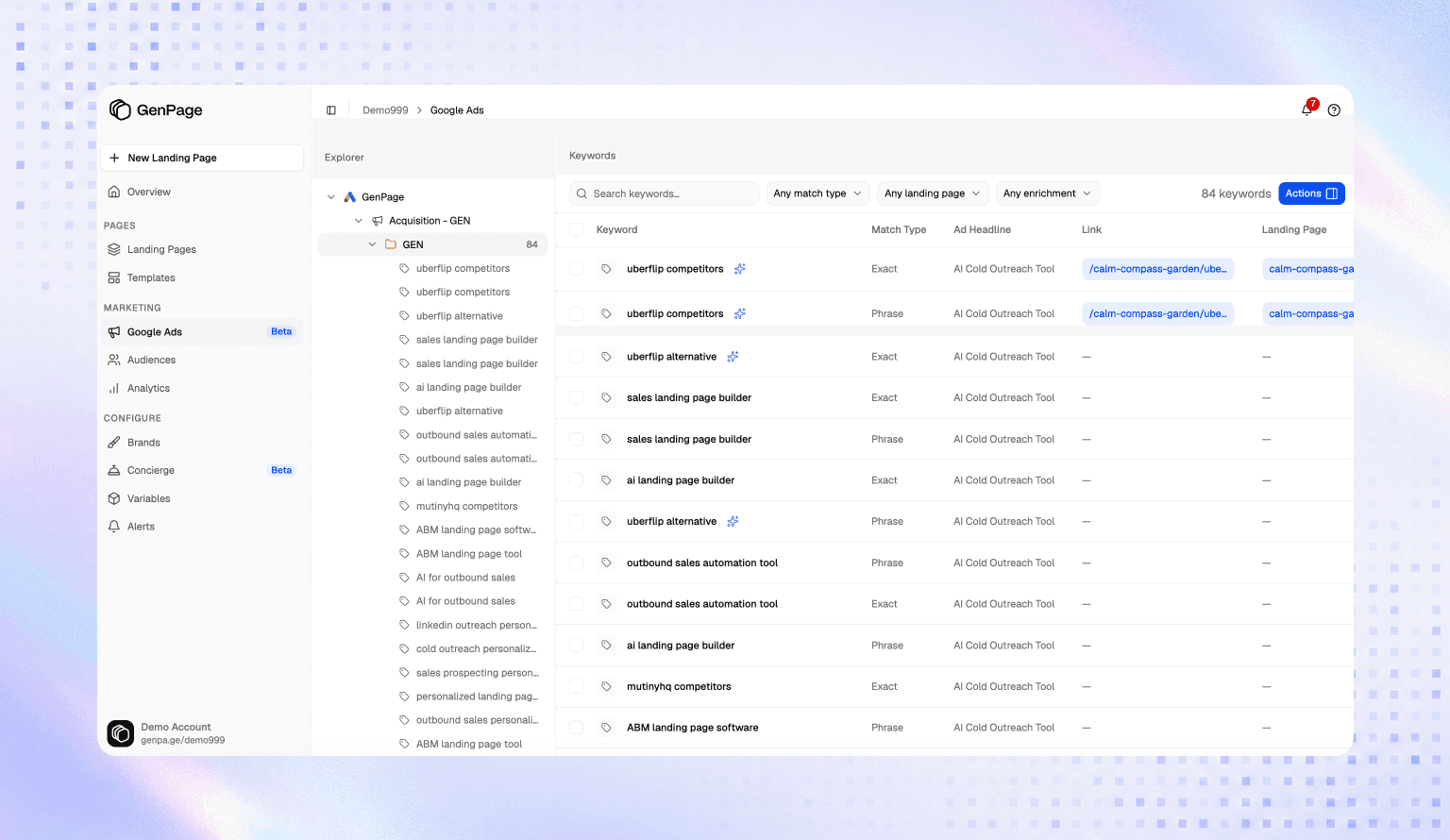 GenPage Google Ads integration mapping keywords and ad groups to landing page variants