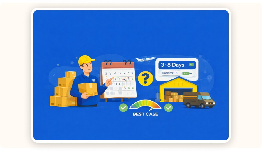 Illustration of shipping process with worker, calendar, warehouse, truck, and airplane