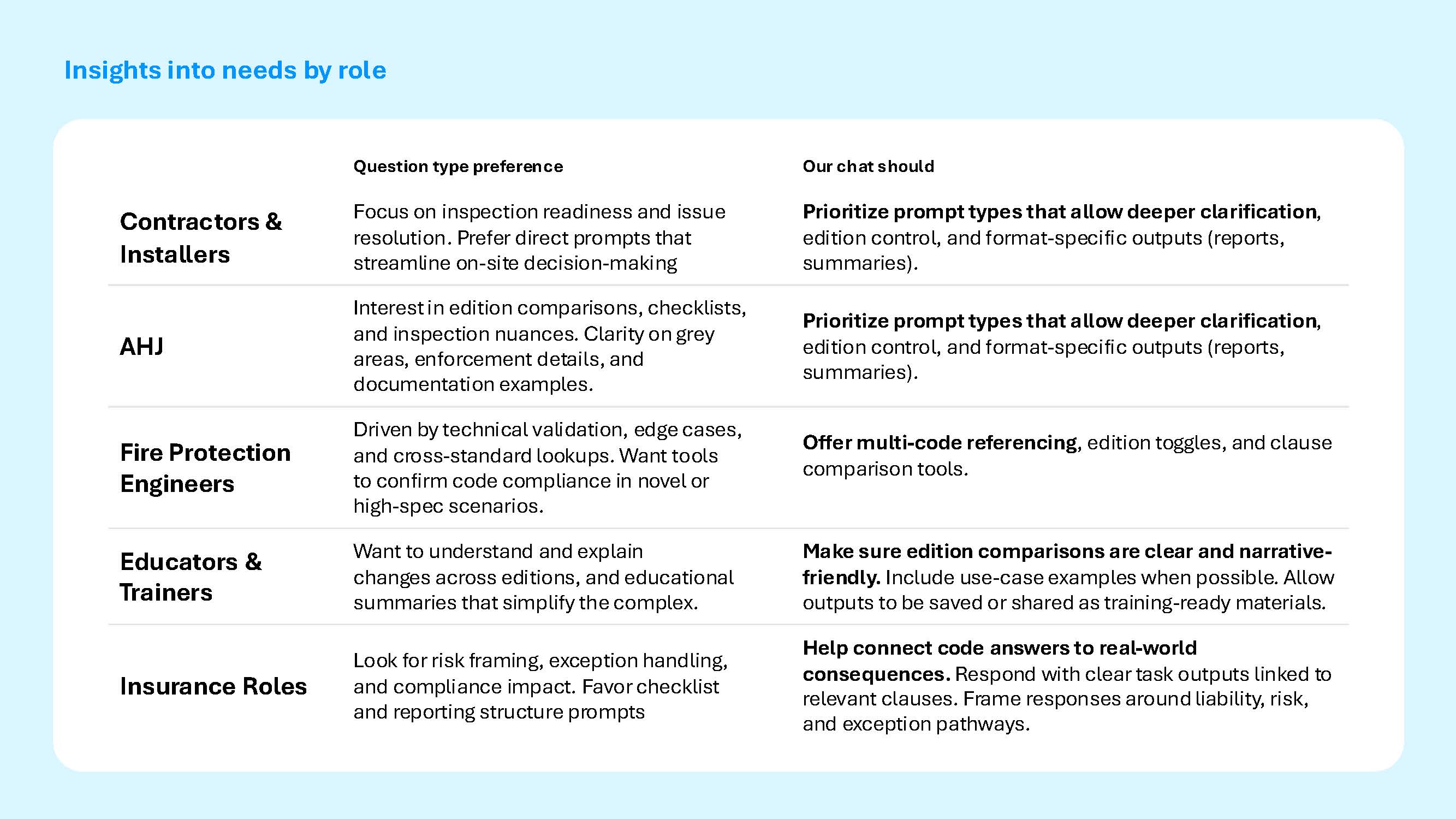 The image featured in the middle of the about us page