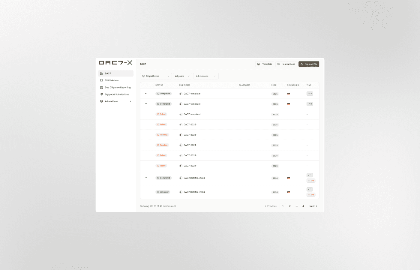 DAC7-X platform met overzicht van ingediende DAC7-bestanden per status, jaar en land inclusief TIN-validatieresultaten en de directe WUS 2.0 koppeling met de Belastingdienst (Digipoort).