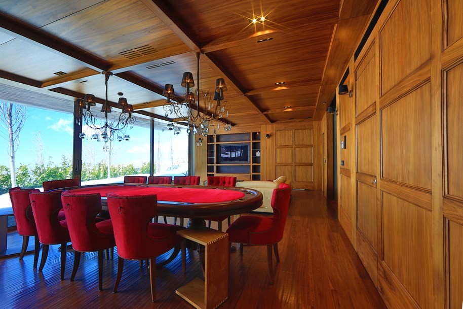 Case Study Gallery