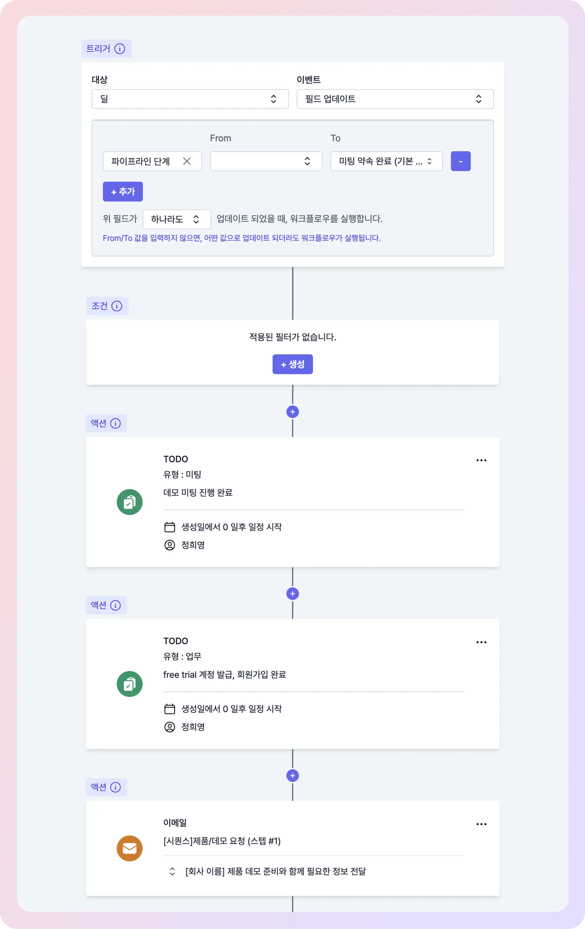 CRM 자동화, 딜 스테이지별 할일 자동 생성