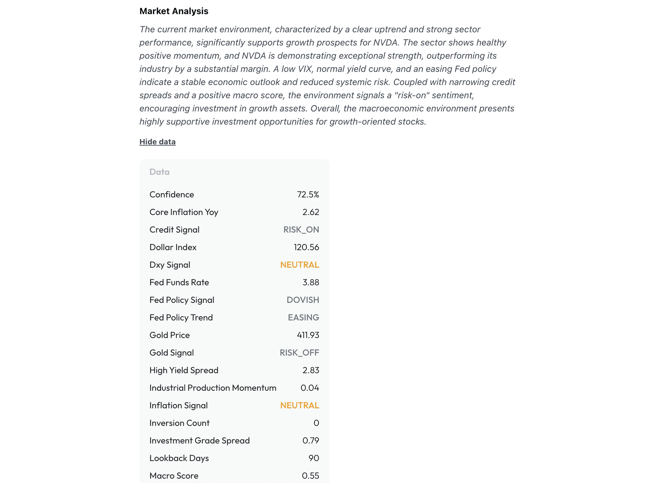 mvidia market analysis