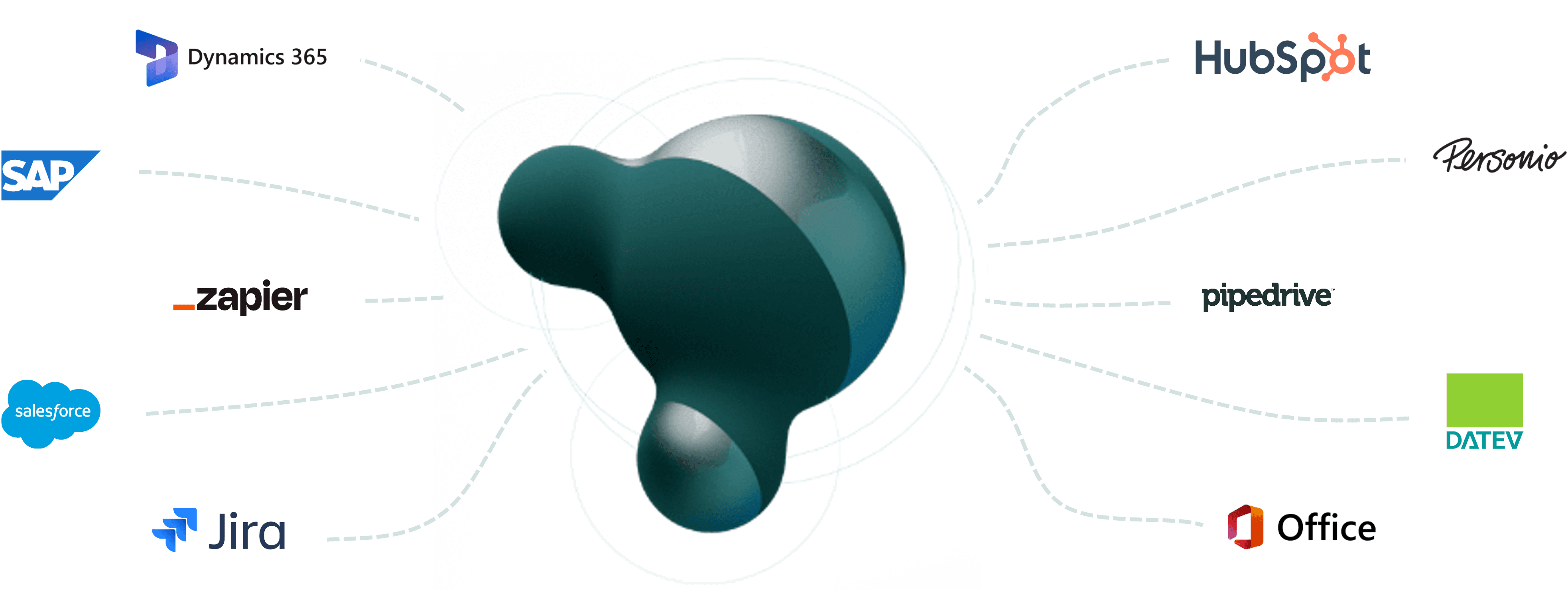 Mercury.ai Dashboard mit verknüpften Dialogelementen und Kommunikationskanälen zeigt zentrale Steuerung von Chatbots und Workflows
