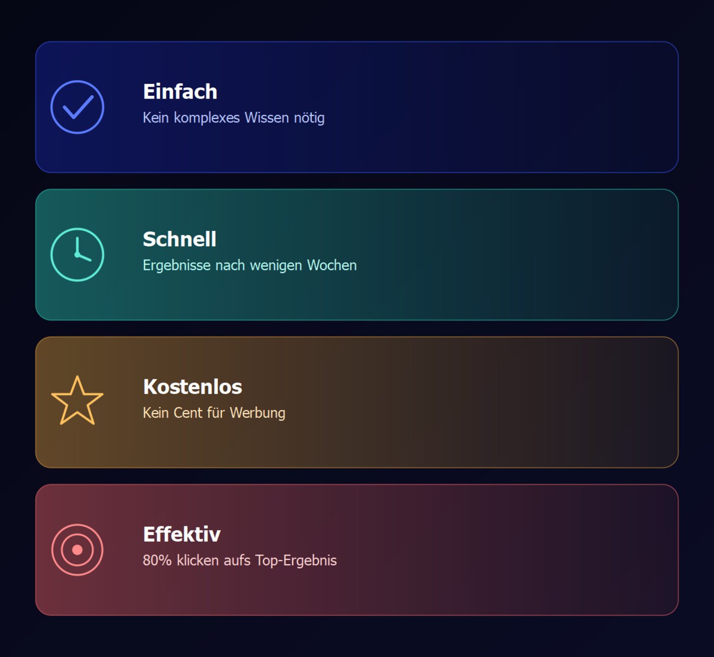 Vier Karten: Einfach, Schnell, Kostenlos, Effektiv