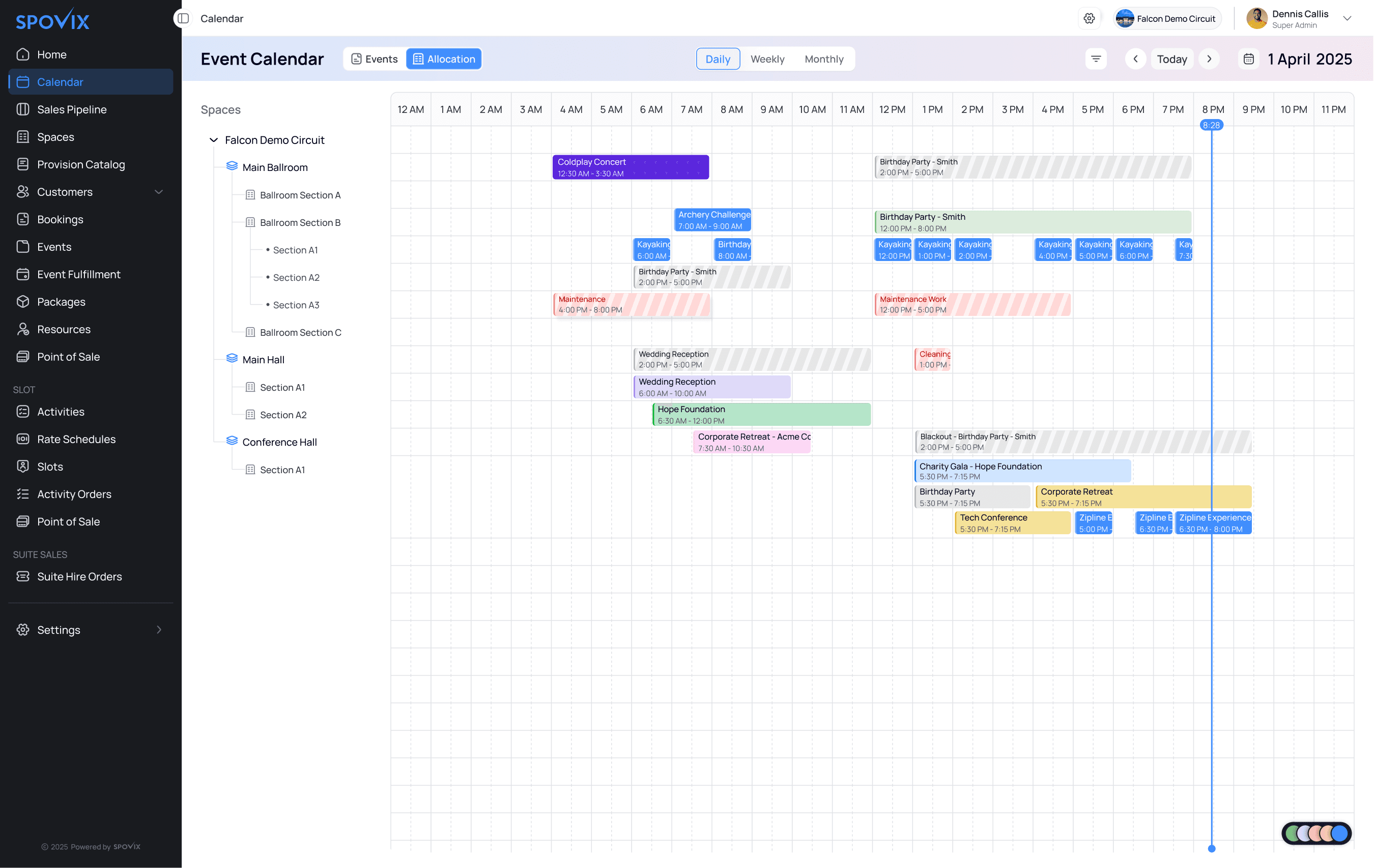 An image of Dreelio's dashboard