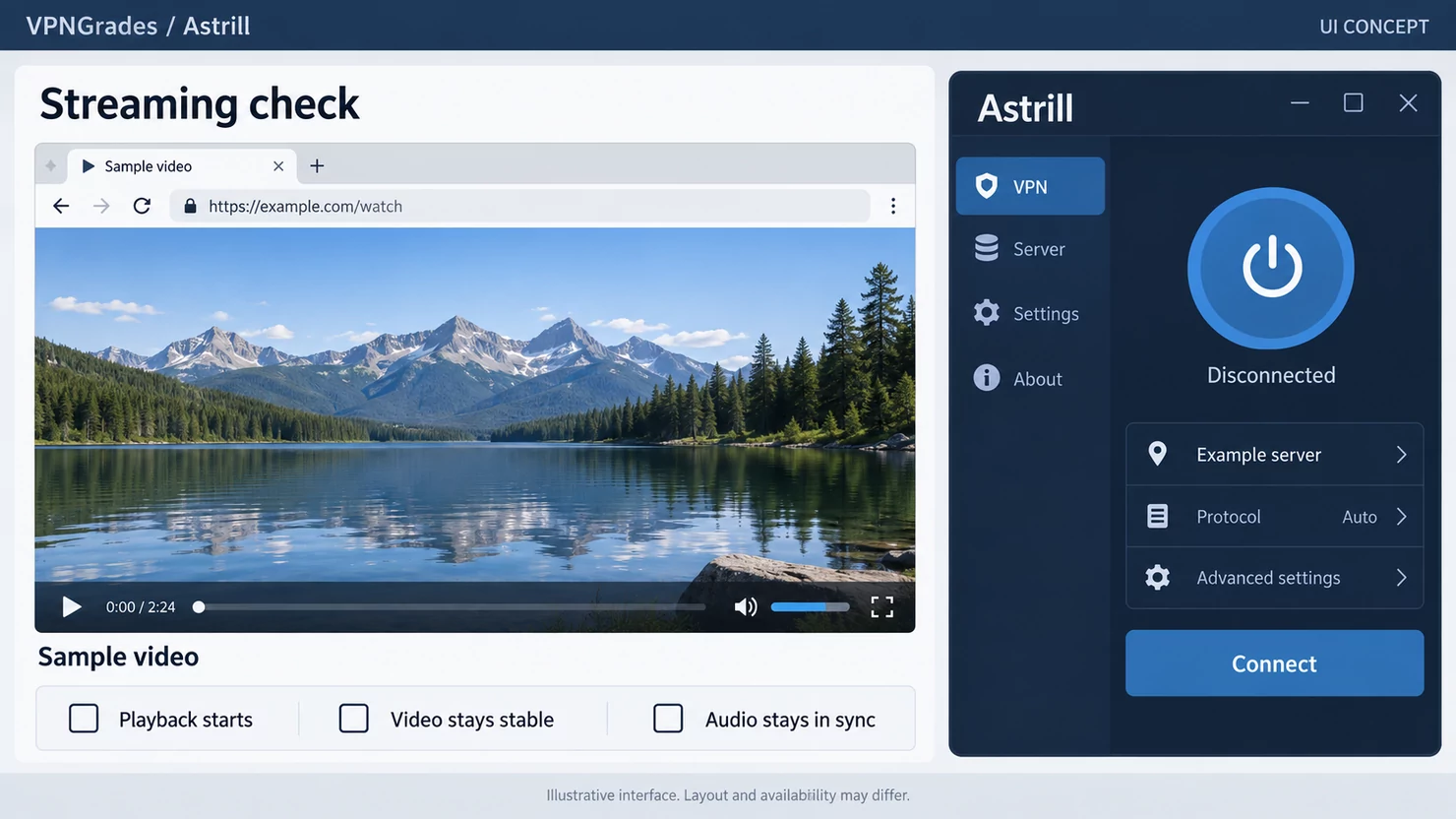 Astrill: a streaming test layout concept (illustration).