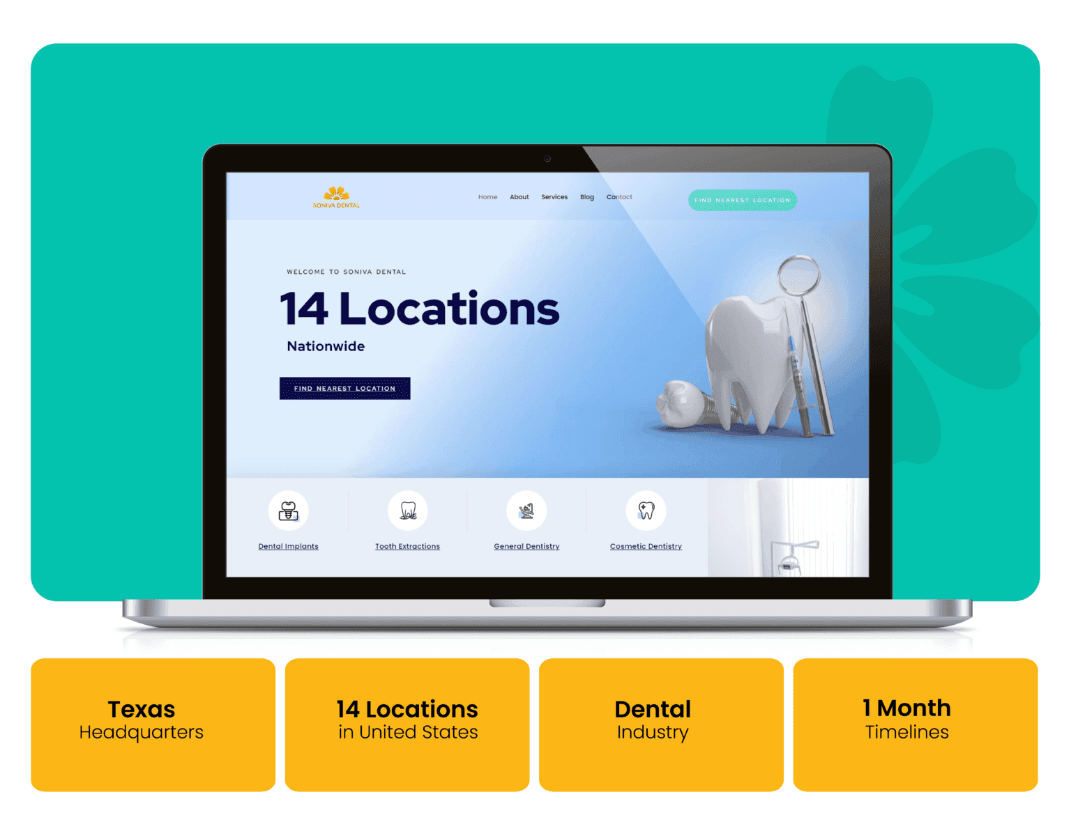 Soniva Dental
