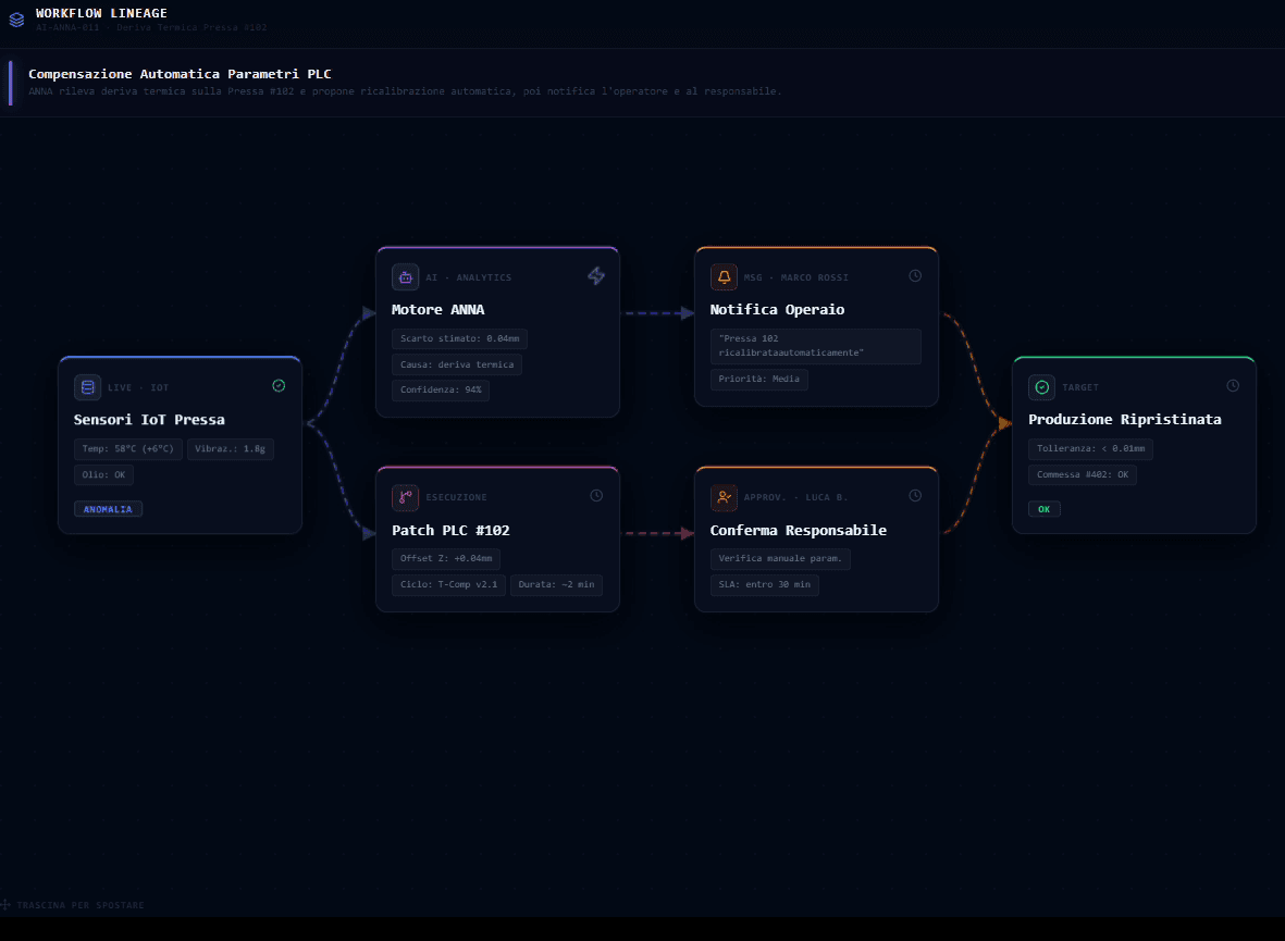 two ladies looking at a laptop and smiling