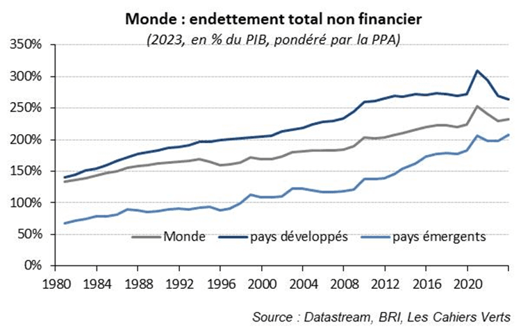 Une image contenant texte, capture d’écran, Tracé, ligne
Le contenu généré par l’IA peut être incorrect.