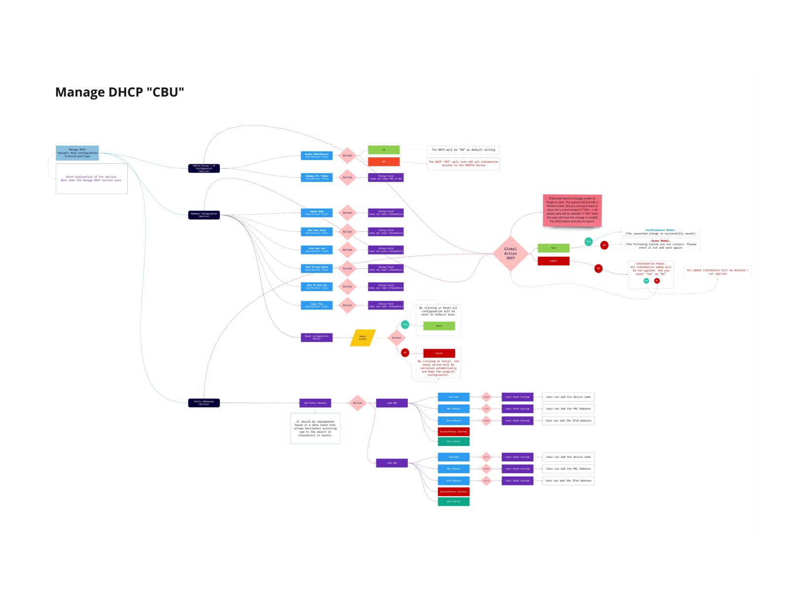 two cell phones on a gray surface