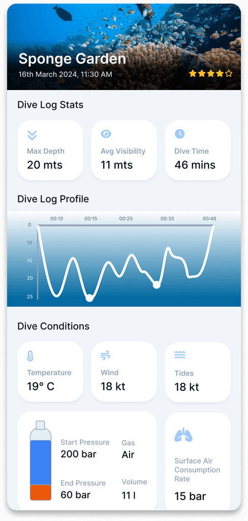 Easily add photos to your dive logs to create beautiful experiences and stories to share with your friends and social media automatically