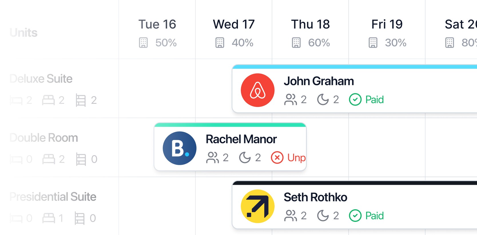 Aloha Pro's Smart Unified Calendar