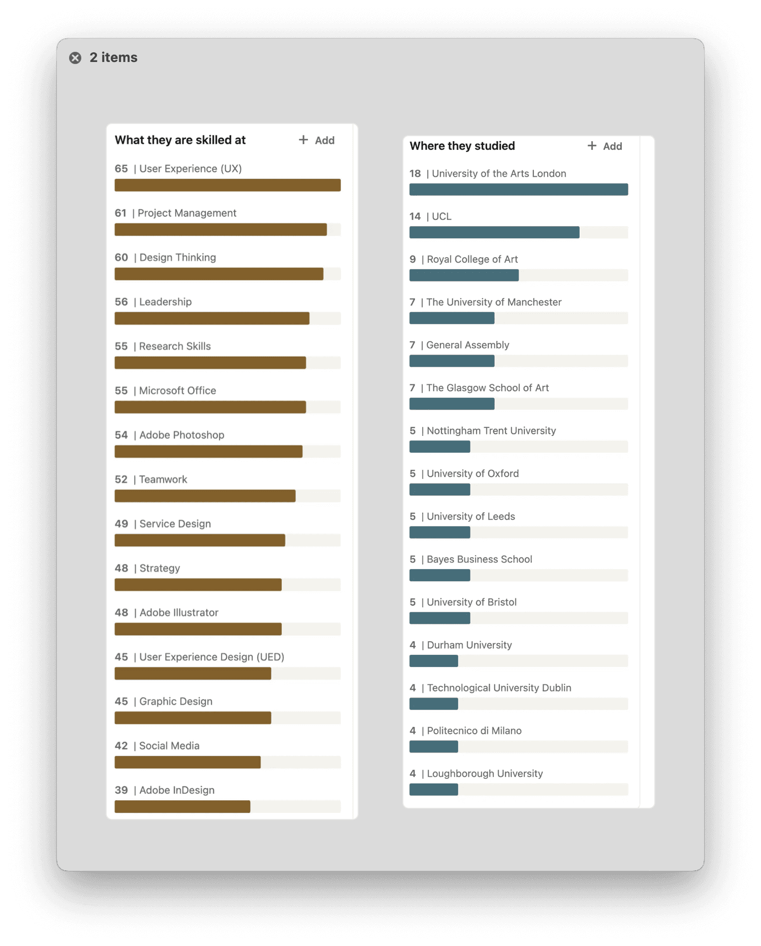 LinkedIn Company Diversity Assessment – Concept