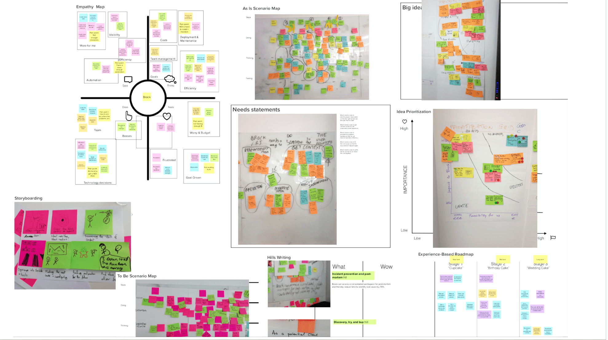 The image featured in the middle of the about us page