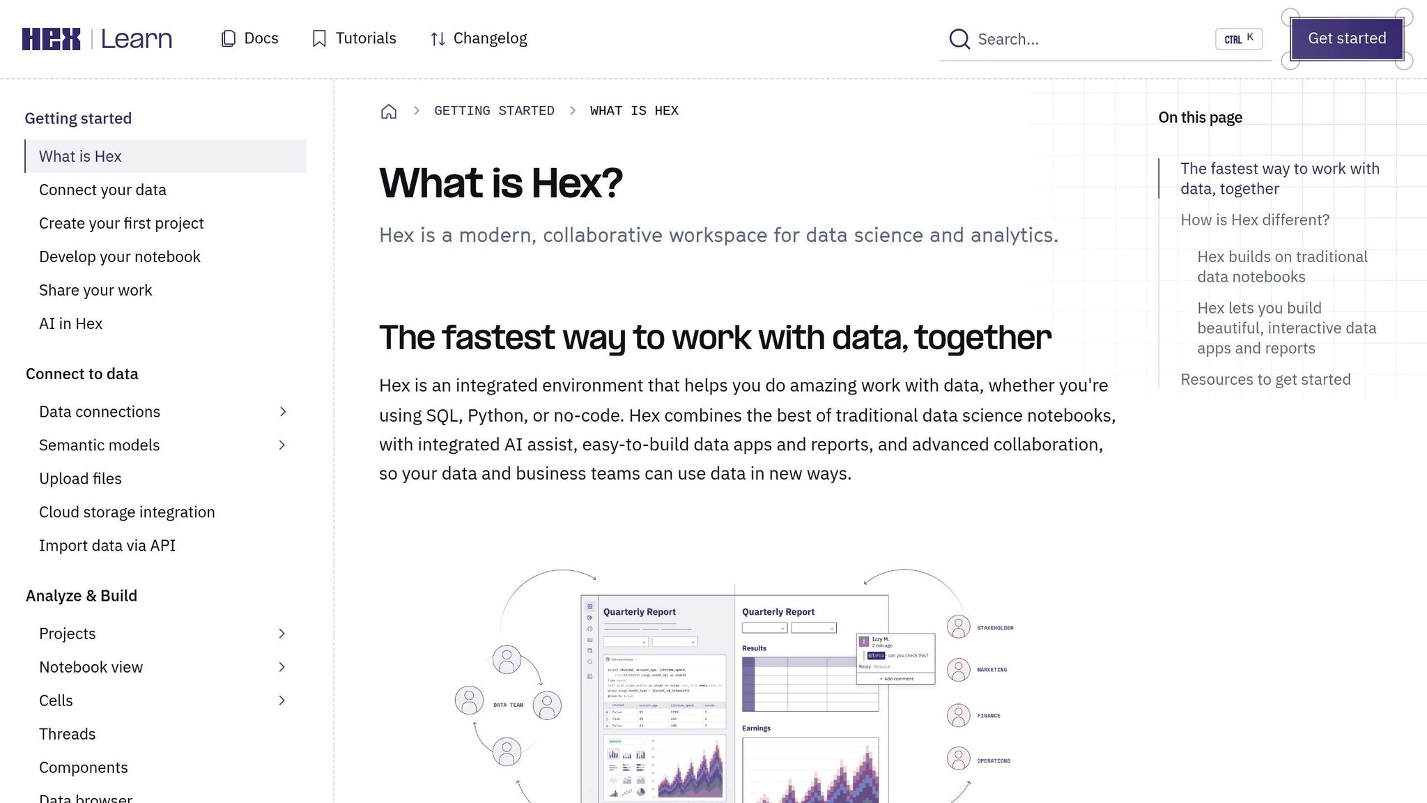 Hex