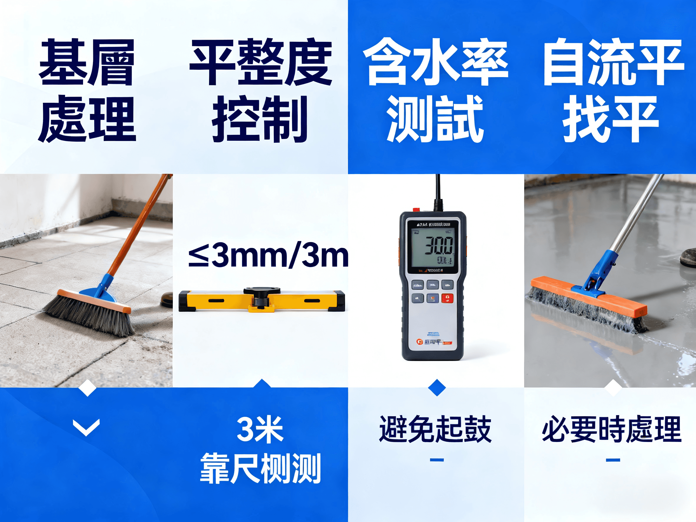 School Design School Renovation Building 校園升級 學校裝修 翻新學校 學校設計 學校工程 保養校園