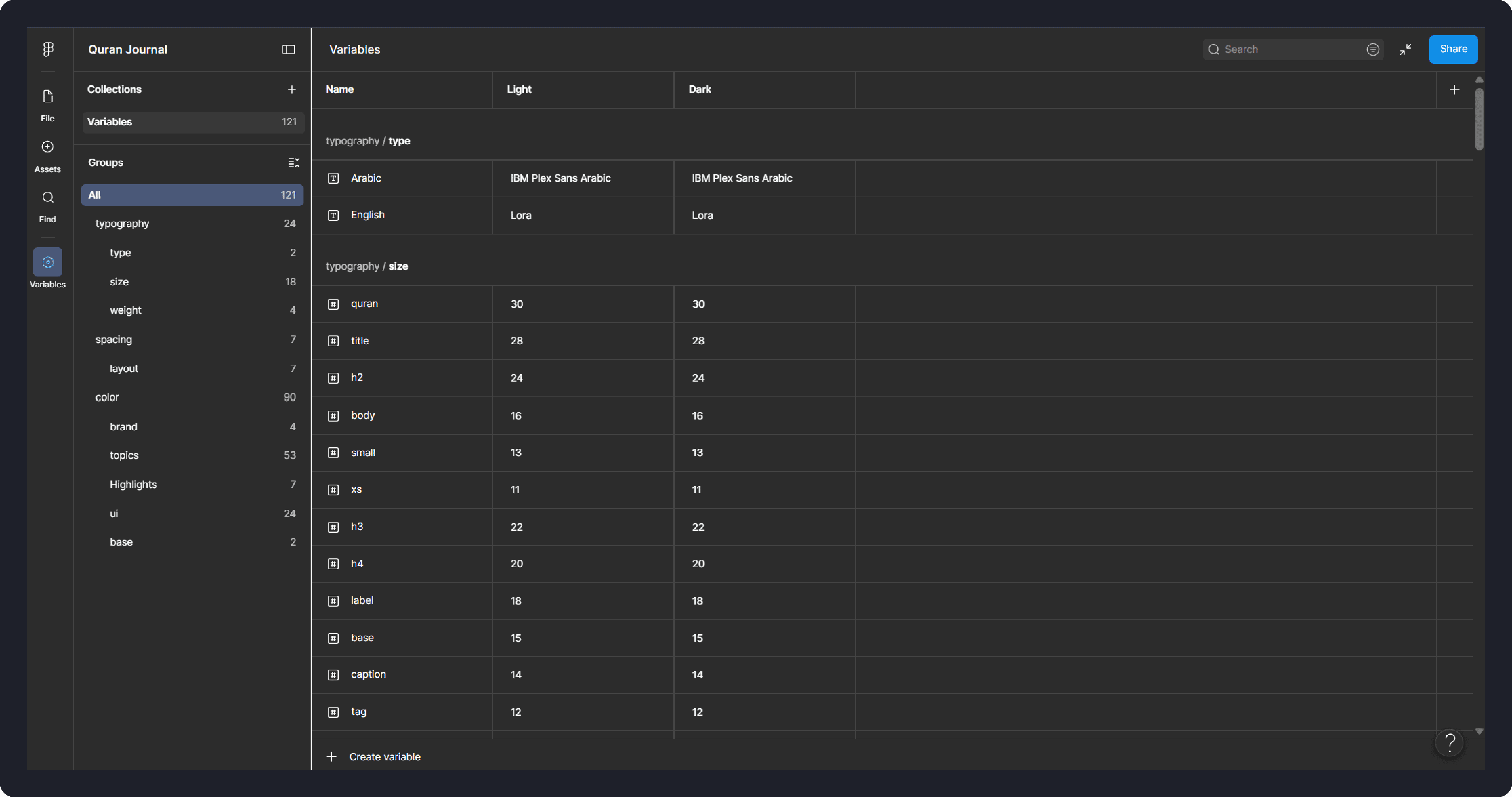 Claude results variables