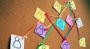 Featured image for blog article "How Company Culture Influences Business Performance"