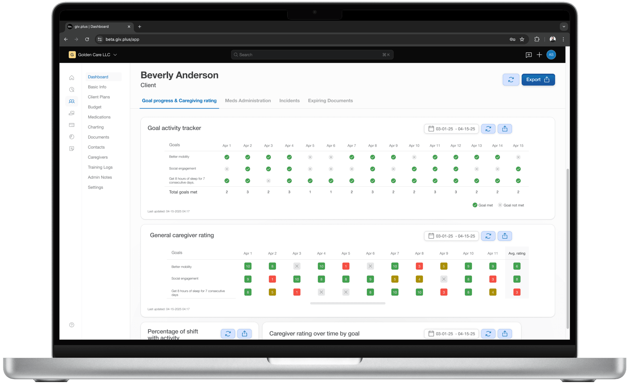 Goal charting on client profile.