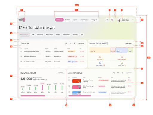 Figma workspace UI design cover – portfolio services by Justin Grasio