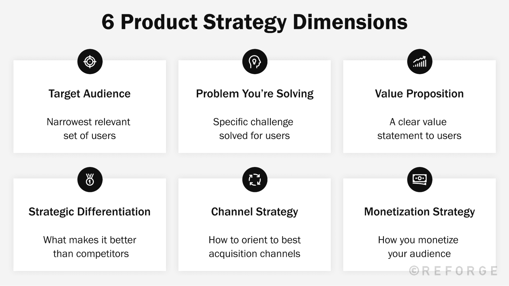 Write+and+Set+High-Leverage+OKRs+with+a+6-Step+Framework+-+okr+guide7