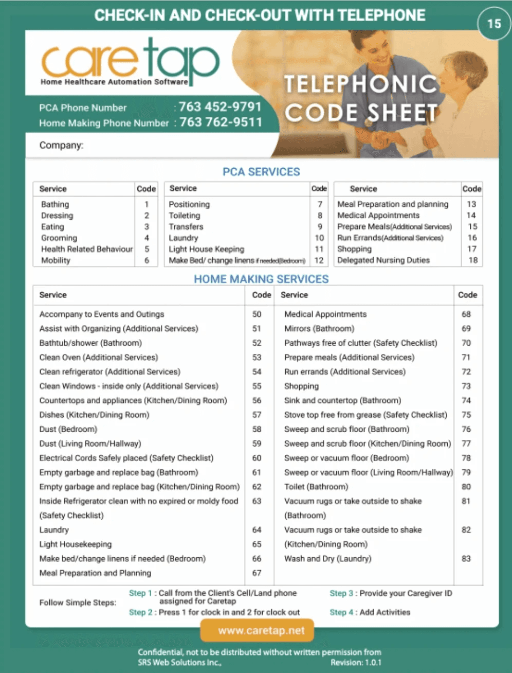 Image of the Telephony method code sheet for reporting hours by phone.