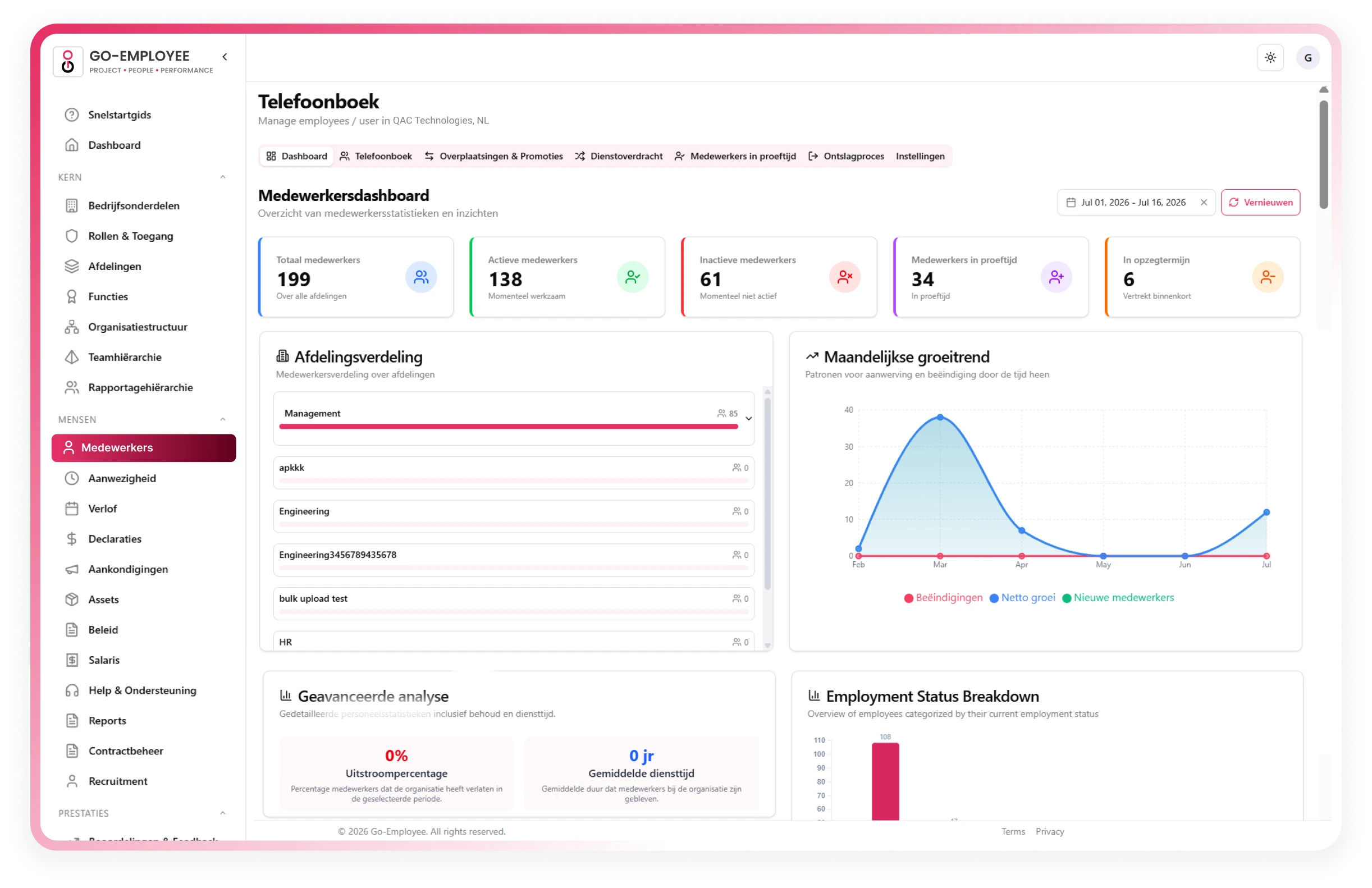 Employee Management Dashboard