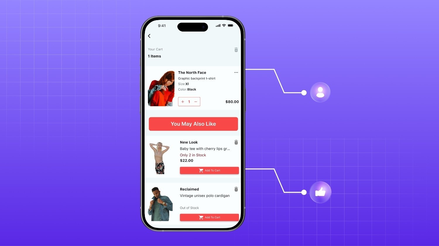 Personalized Post-Purchase Communication