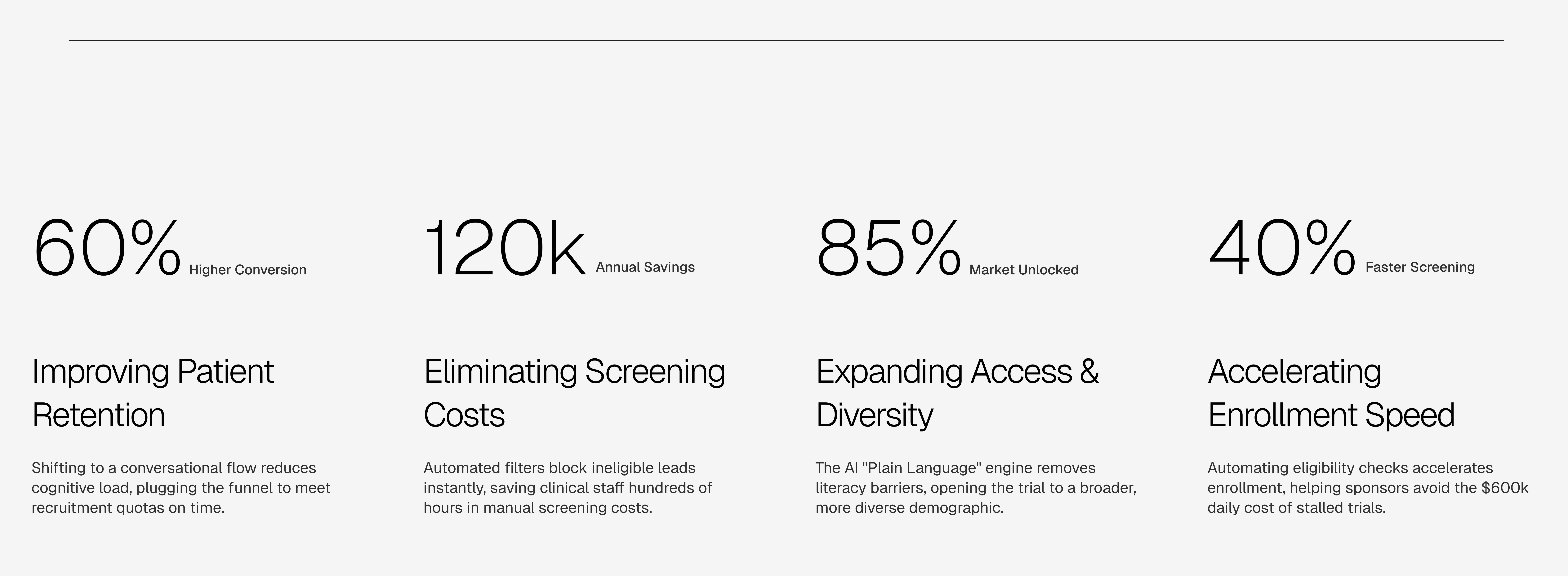 Outcomes for clinspire