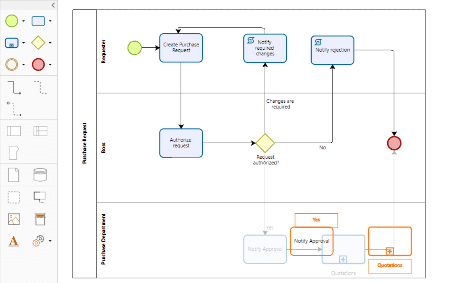 Screenshot of Bizagi