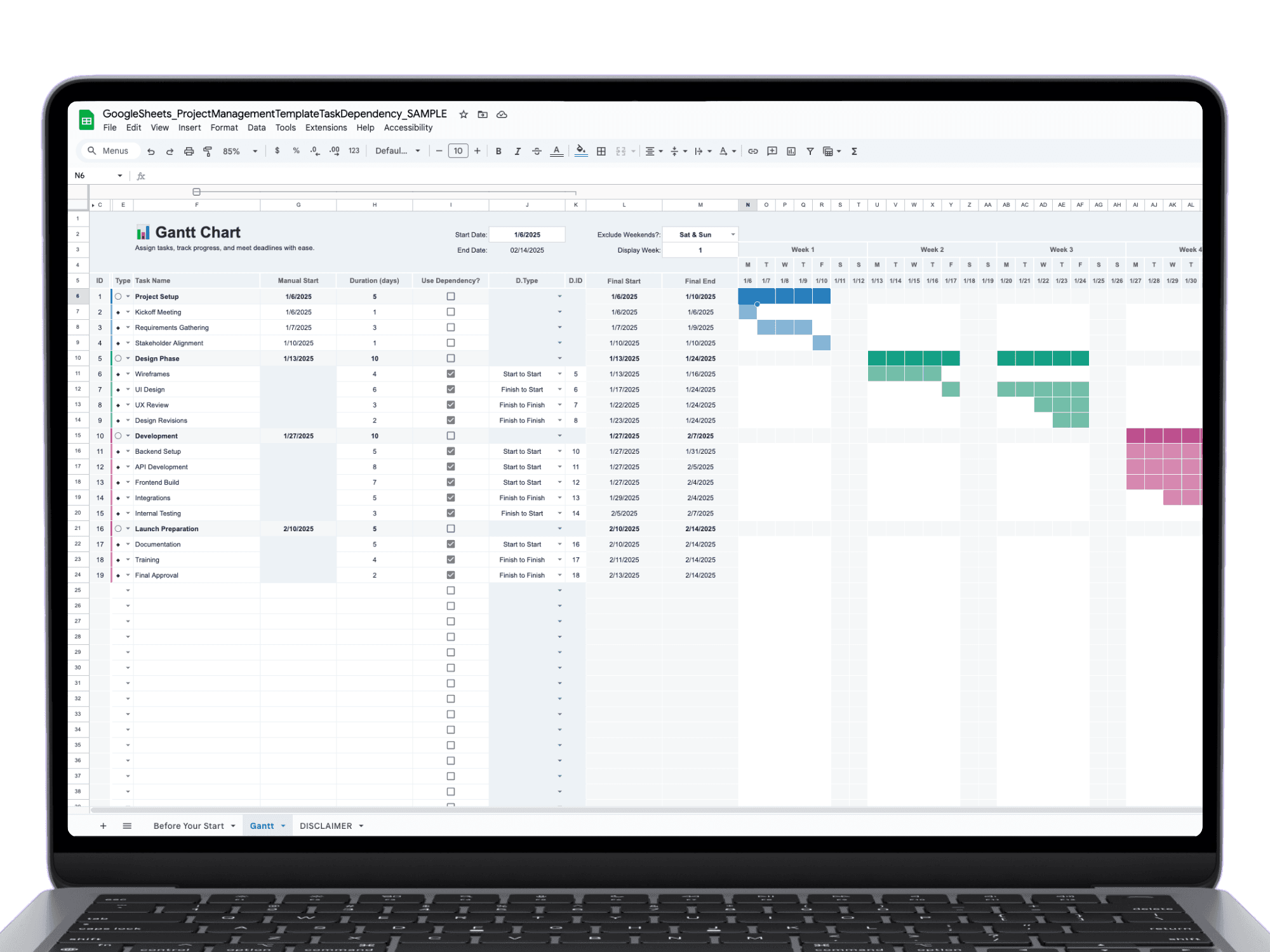 Screenshot of the Project Management Template with task dependencies in Google Sheets. The Gantt tab displays tasks, start dates, durations, dependency toggles, dependency types, and final start and end dates, with colored Gantt bars on the right side.