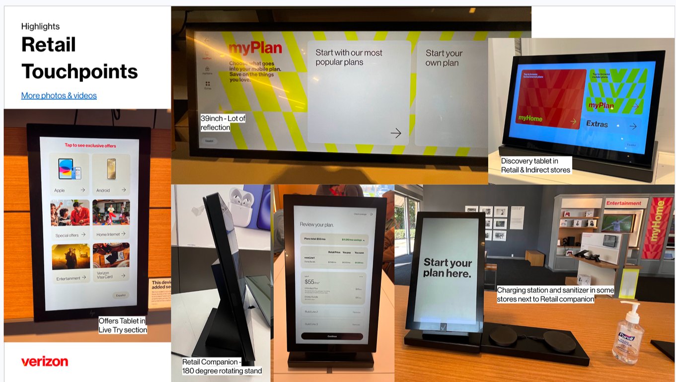 Store touchpoints photographed during field visits