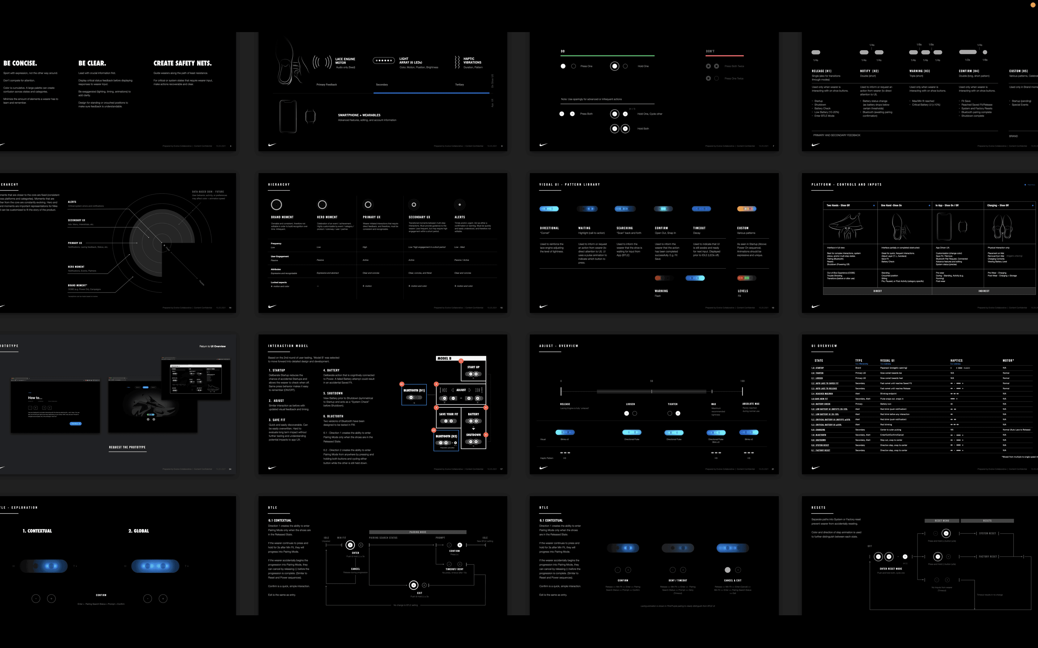 Grid of UI guideline reference pages including key states, behavior, and pattern libraries